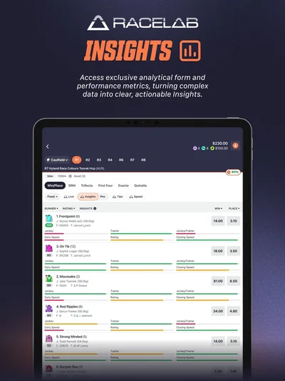 Official Baggybet - Online Betting iPad screenshot 13