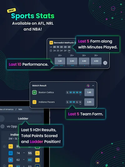 Official Bet Right - Sports Betting App iPad screenshot 10