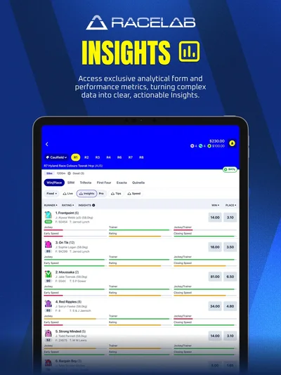 Official BetDash - Online Betting iPad screenshot 13