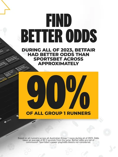 Official Betfair - Online Betting App iPad screenshot 9
