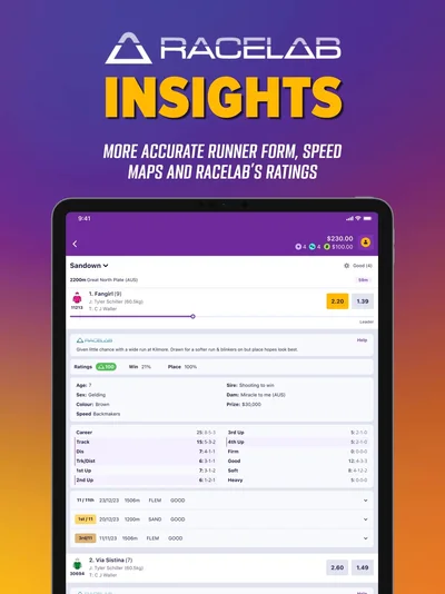 Official BetLocal – Online Betting App iPad screenshot 14