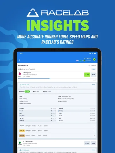 Official PremiumBet – Online Betting iPad screenshot 14