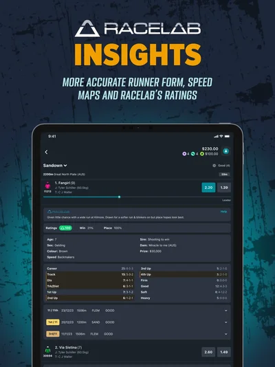 Official Realbookie - Online Betting iPad screenshot 12