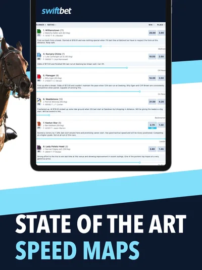 Official Swiftbet - Online Betting App iPad screenshot 15